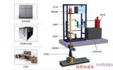 热缩管是一种核技术应用新材料