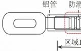 射线检测助力三跨输电线路耐张线夹缺陷量化统计分析